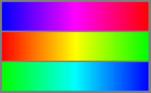 calibration de nos écrans